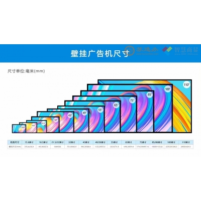 15.6-18.5-22-32-43-50-55-65-75-86-100-110英寸壁挂广告机尺寸及大小对比