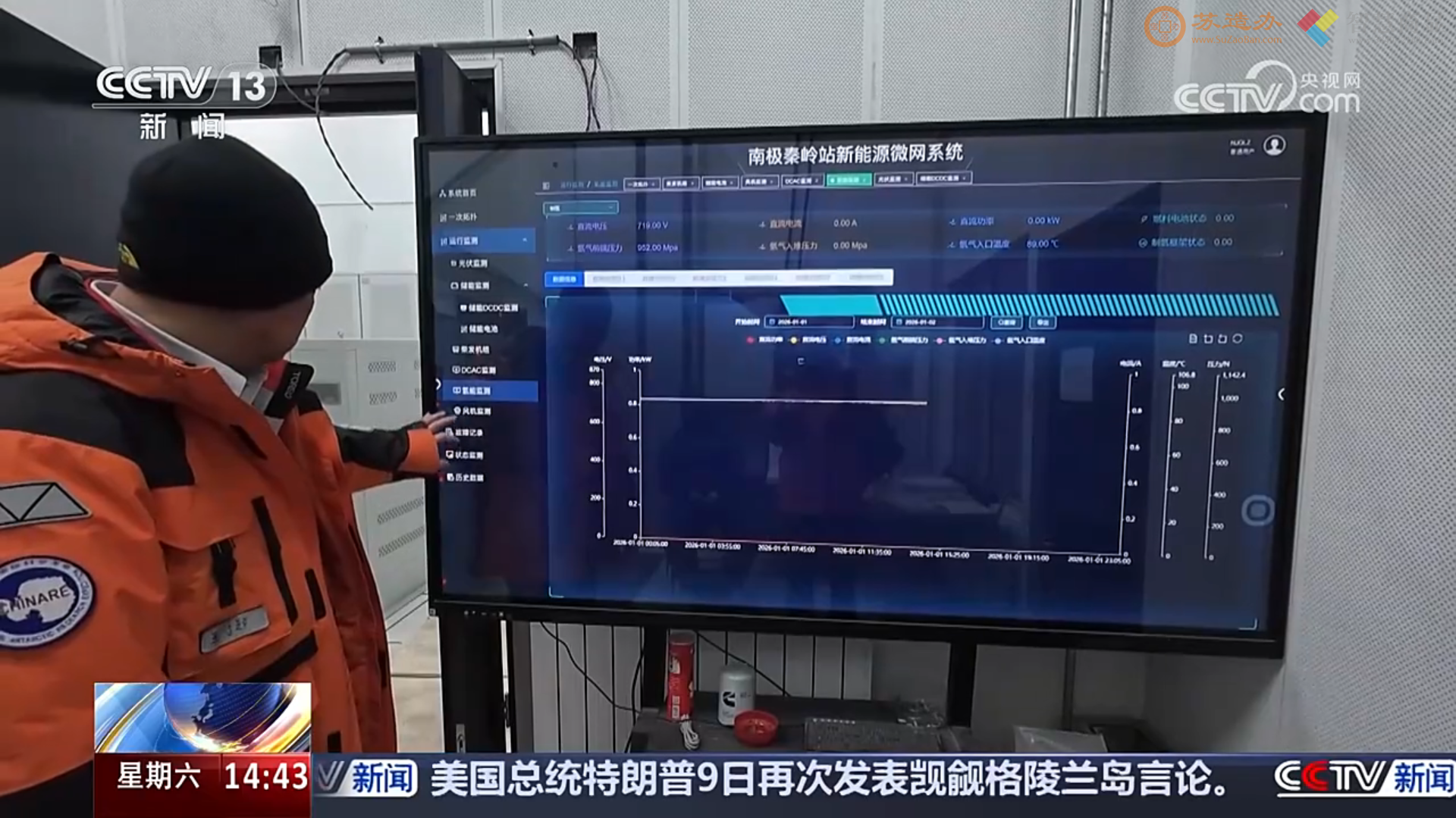 南极考察站大数据监测显示屏